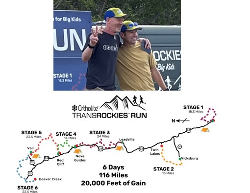 Tuesday Quick Hits: MacMahon Crushing Trans Rockies Run; Waterline Road/Schultz Pass Road Reopening; Prep XC Spike Nights Next Week